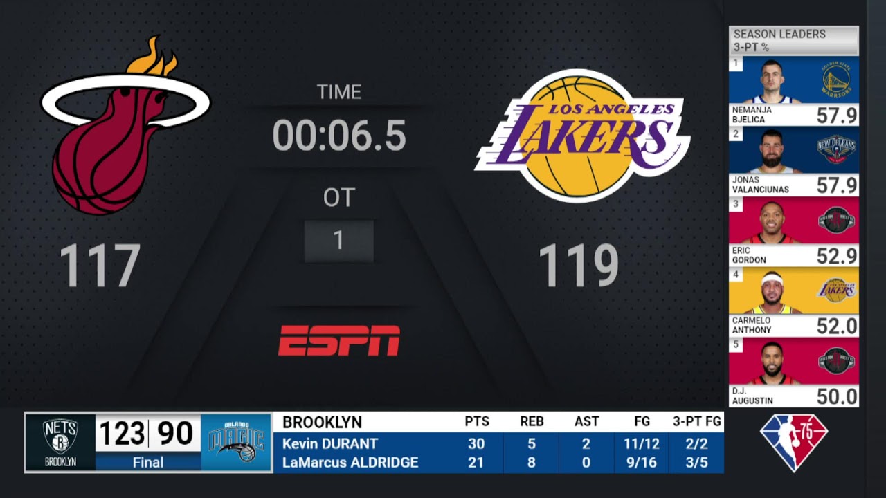 image 0 Heat @ Lakers : Nba On Espn Live Scoreboard