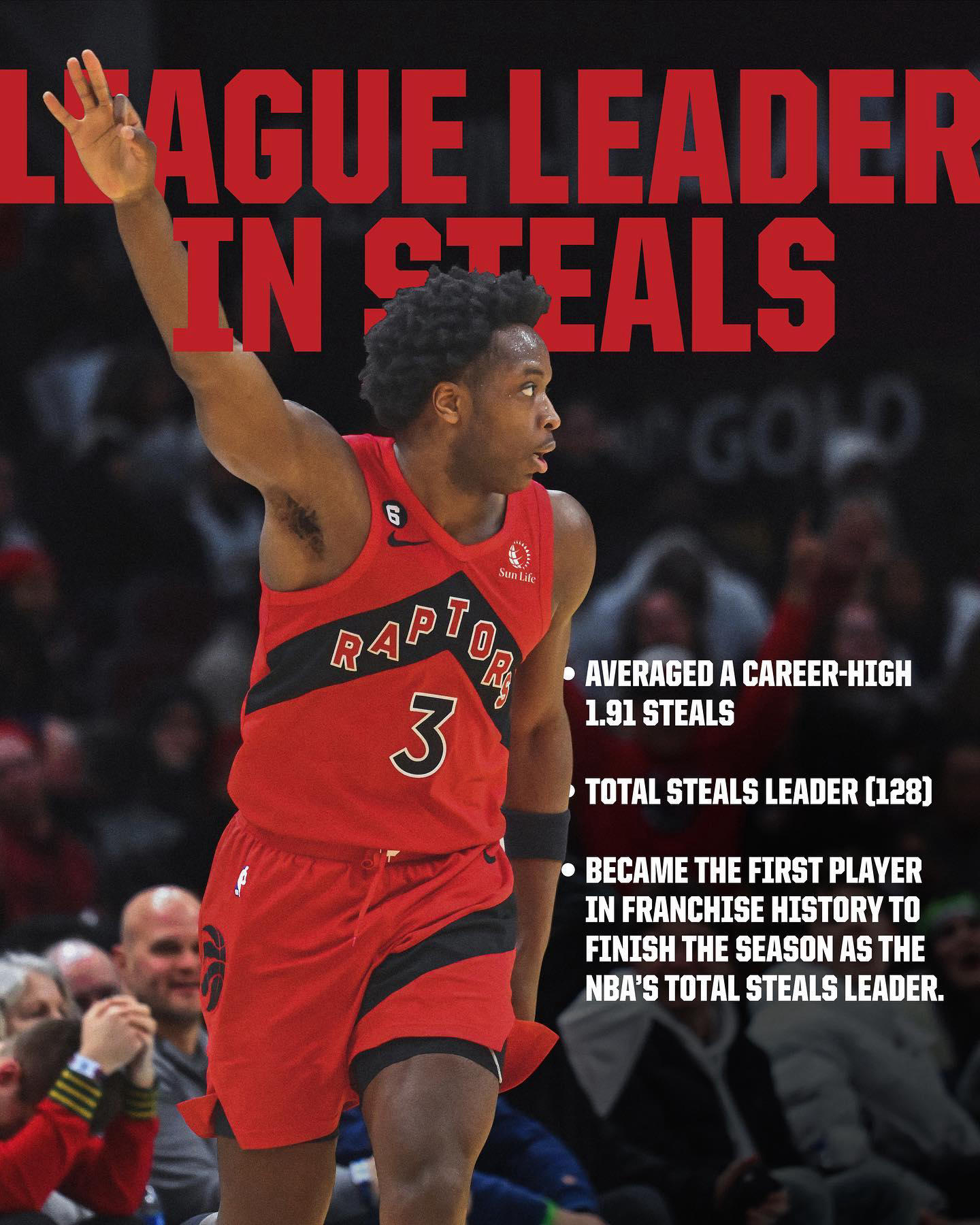 League leader in steals