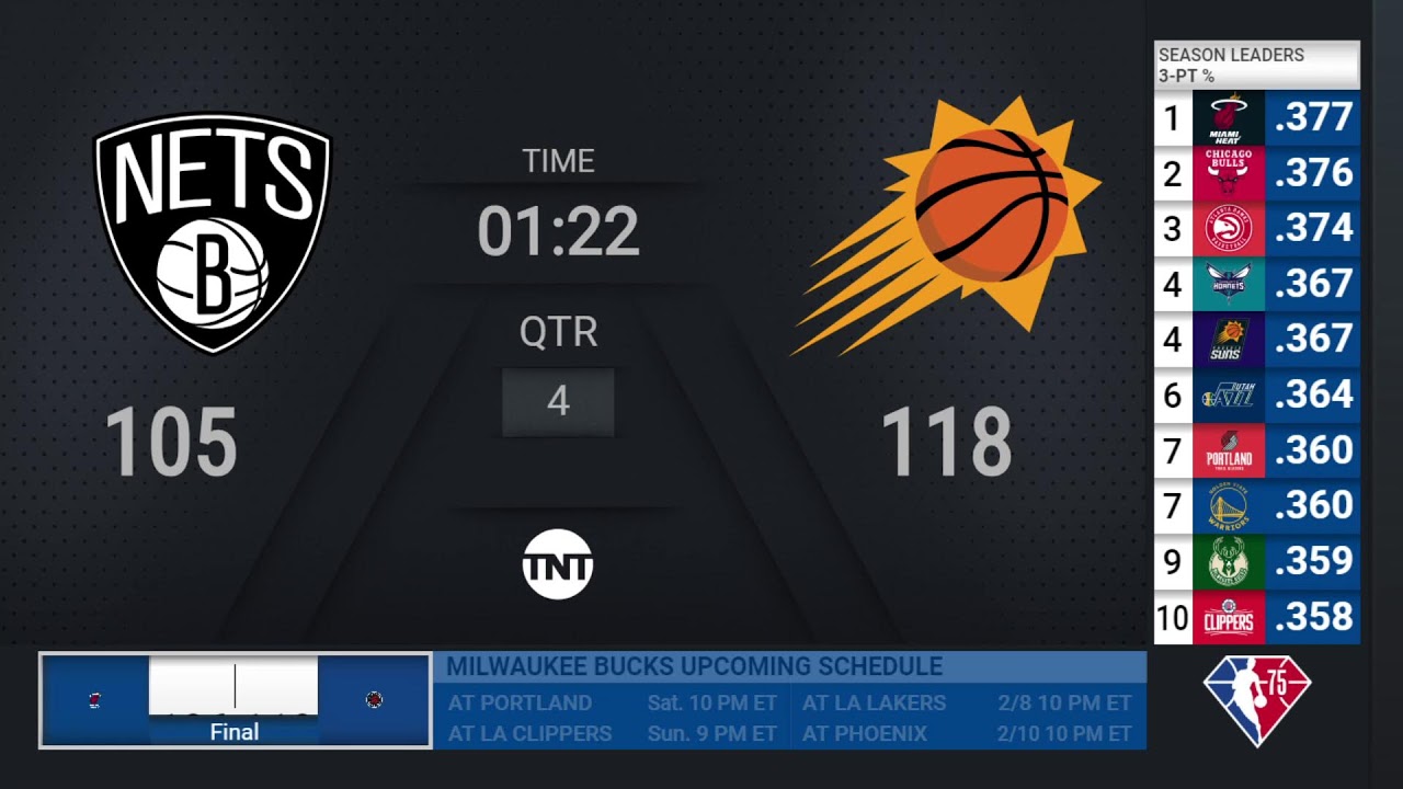image 0 Nets @ Suns : Nba On Tnt Live Scoreboard