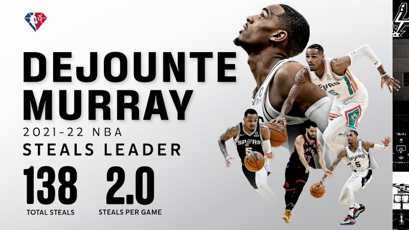 San Antonio Spurs Guard Dejounte Murray Tallied Most Steals In Nba During 2021-22 Regular Season