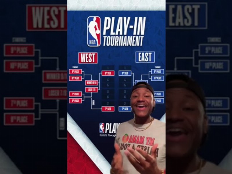image 0 Win To Get In 🏀 @da Kid Gowie Gives Us A Refresher On Nba Play-in Tournament Tipping Off April 12!